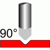 90 degrees